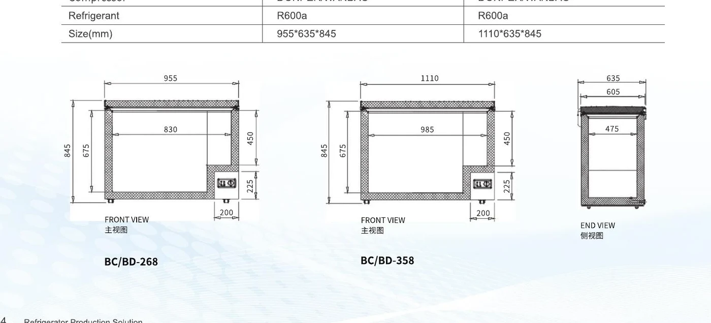 Mold for Horizontal Freezer (Chest Freezer Cabinet)